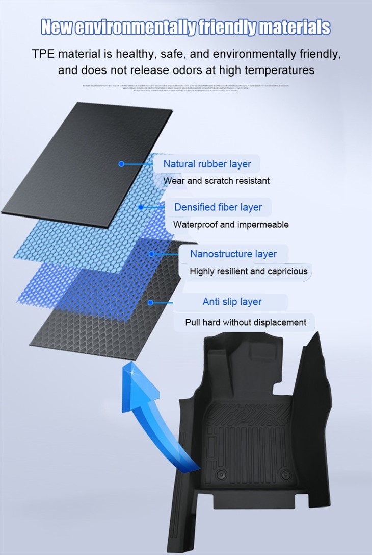 Wholesale Price All TPE Car Carpets Full Coverage Protection Waterproof Dustproof 5D Car Mats Use For TRITON Wholesale Price All TPE Car Carpets Full Coverage Protection Waterproof Dustproof 5D Car Mats Use For TRITON